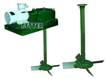 Drilling Fluid System equipments Mud system control