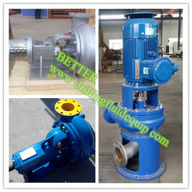 BETTER Double Life 250 Centrifugal Pump and Casing Impeller Stuffing box Wear Pad hard iron casting