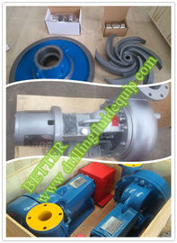 BETTER Mission Sandmaster and MCM Mud Master style Centrifugal Pumps6x5x14 with Short Frame Hydraulic Motor Driven