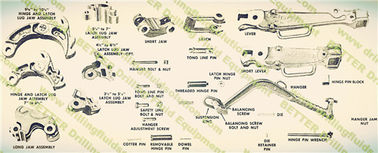 BJ TYPE C Manual Tong and Tong Dies Equivalent to NOV Varvo HT-35 Tong Parts