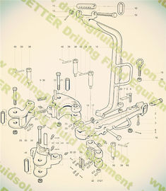 BJ TYPE C Manual Tong and Tong Dies Equivalent to NOV Varvo HT-35 Tong Parts