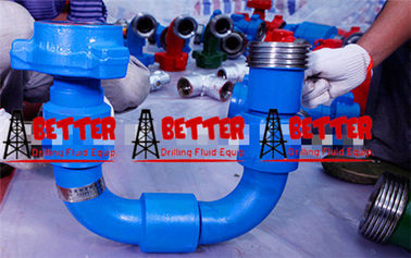 Chiksan Long sweep Swivel Joint Style 50 high alloy steel forged API 6A ASTM