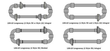 FMC WECO Pup joint API 6A high alloy steel forged